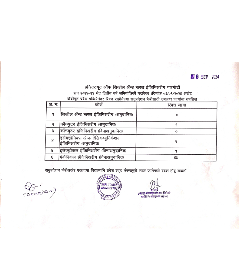 2ndYr-Avalble-Seats-Sep2024